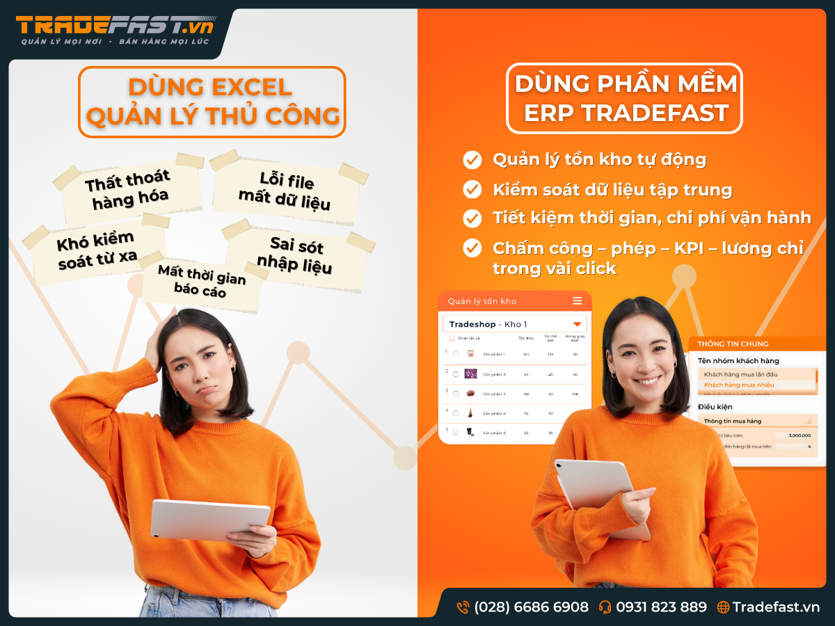 So sánh quản lý bán hàng bằng Excel thủ công và phần mềm ERP Tradefast giúp tự động hóa và kiểm soát dữ liệu.