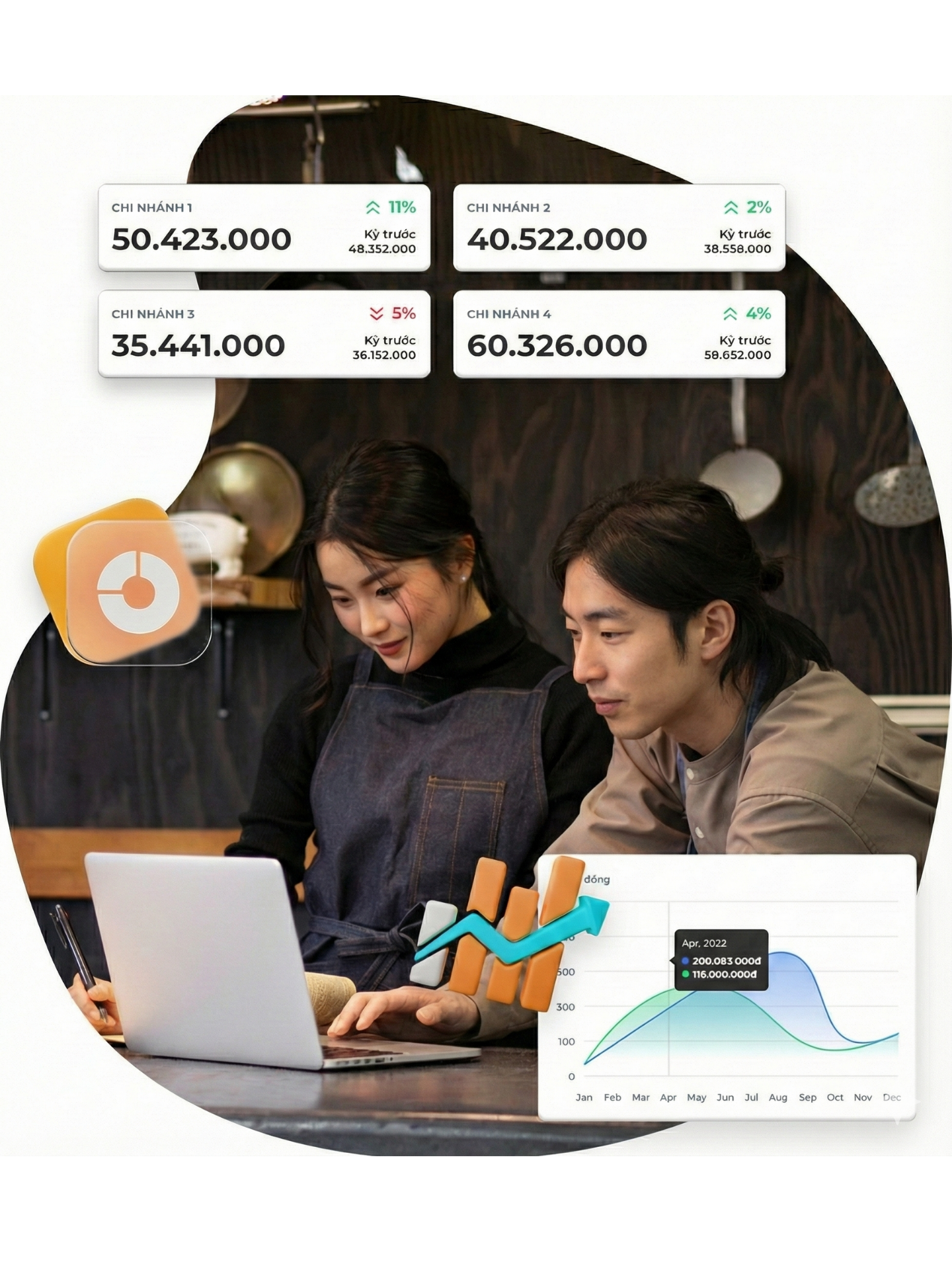 Giải pháp chuyển đổi số dành riêng cho ngành nông sản – thực phẩm