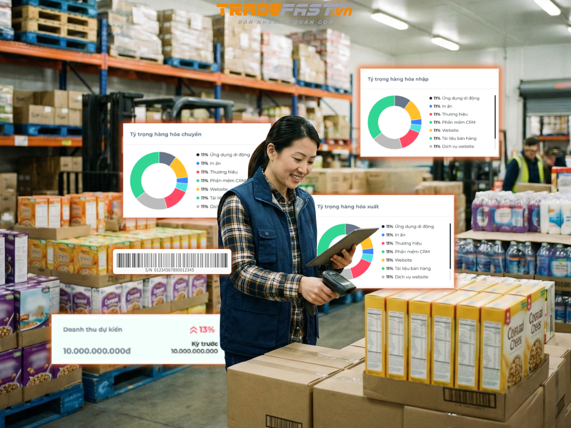 Quản lý kho đơn giản – Không còn lo thiếu hàng, nhầm giá