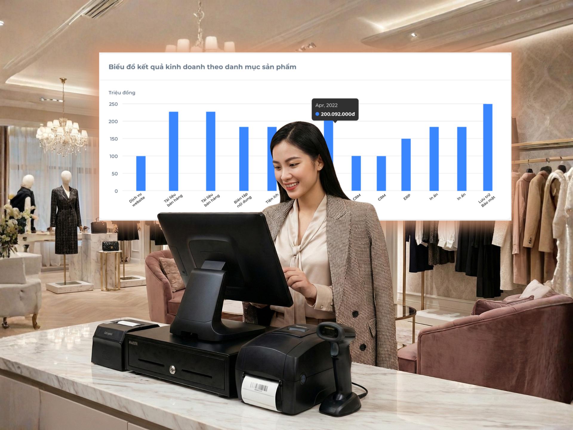 Quản lý sản phẩm chi tiết theo ngành