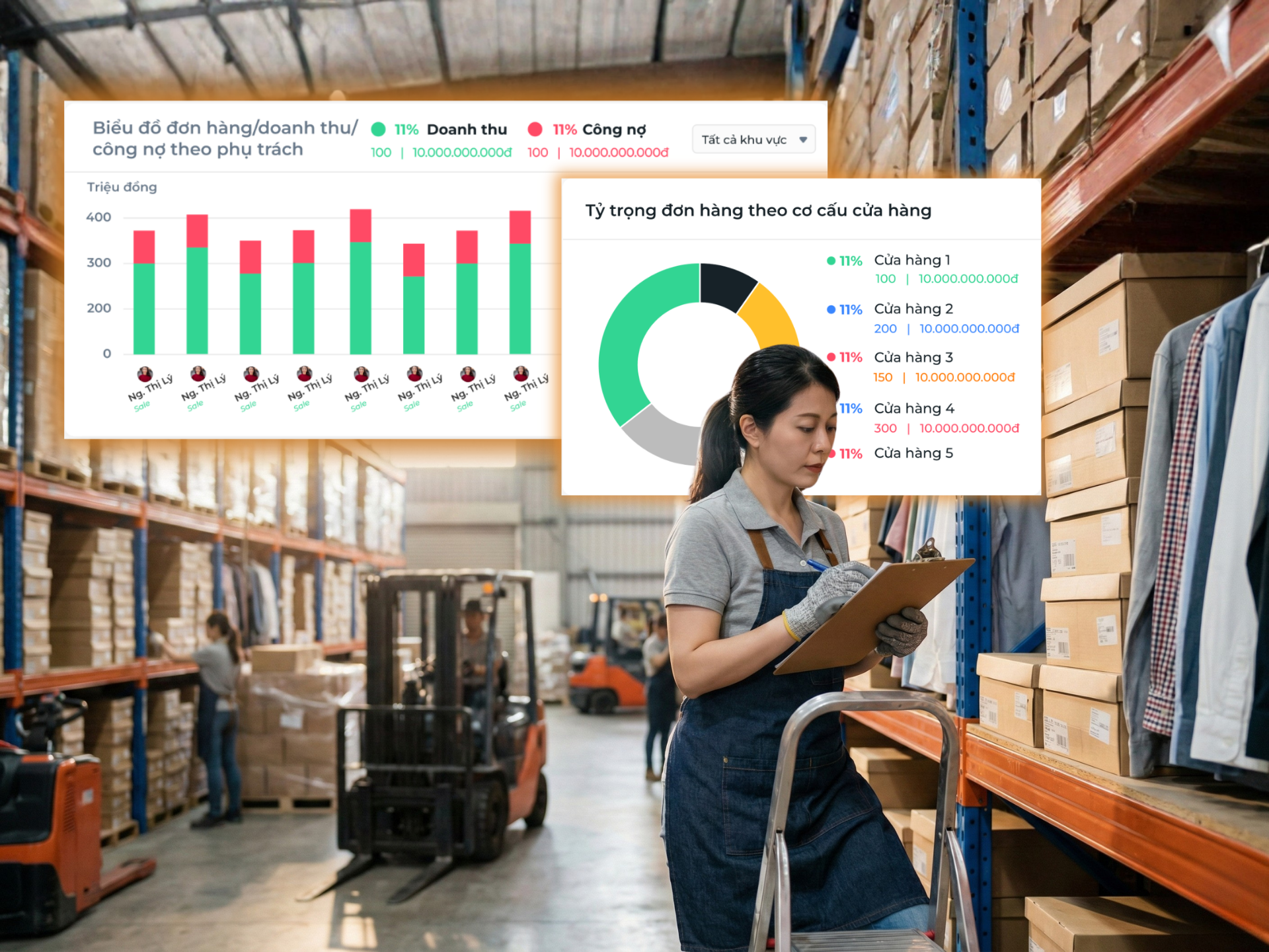 Theo dõi kho hàng theo thời gian thực