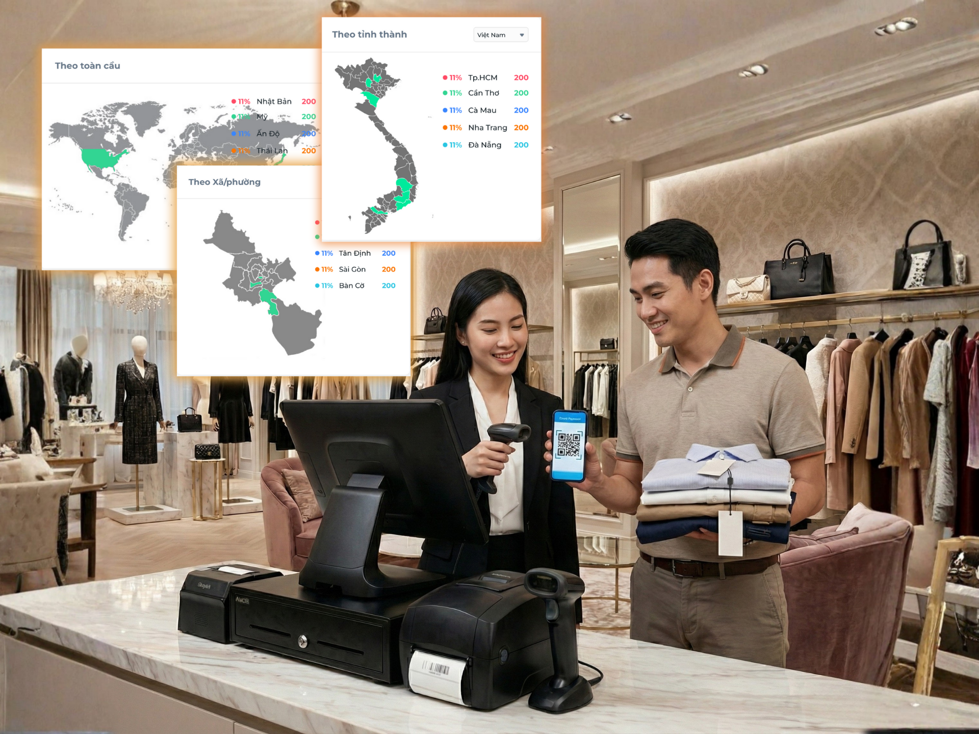 Bán hàng tại quầy đơn giản – nhanh chóng