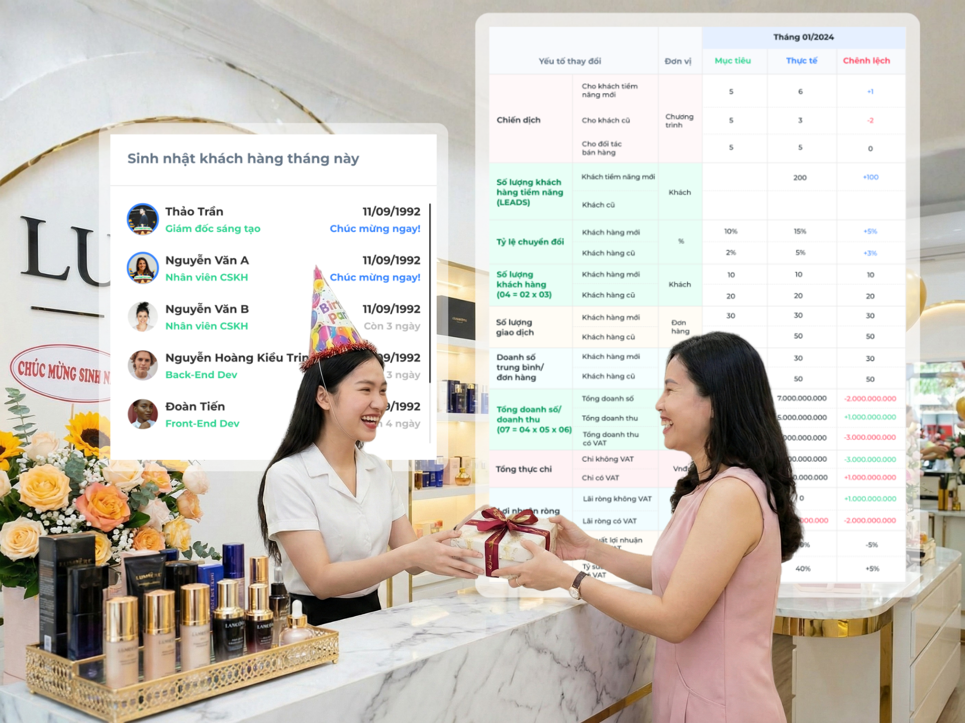 Chăm sóc khách hàng hiệu quả